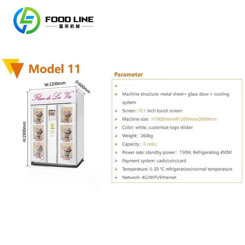 Vending Machine Supplier Flori - Supplier Florist 评论和价格